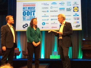 Lees meer over het artikel Nederlandse editie Drawdown: de 100 meest effectieve klimaatoplossingen