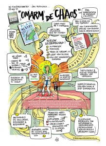 Lees meer over het artikel Omarm de Chaos